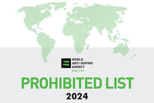 WADA Prohibited List